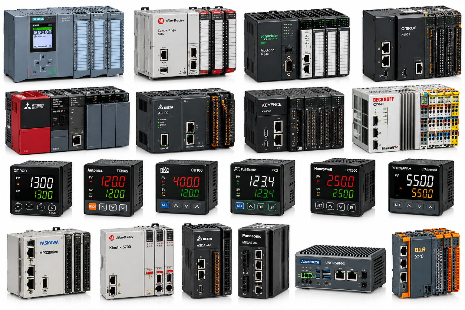 Controllers — Automation