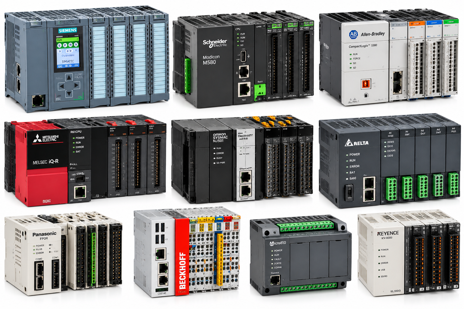PLC — Automation