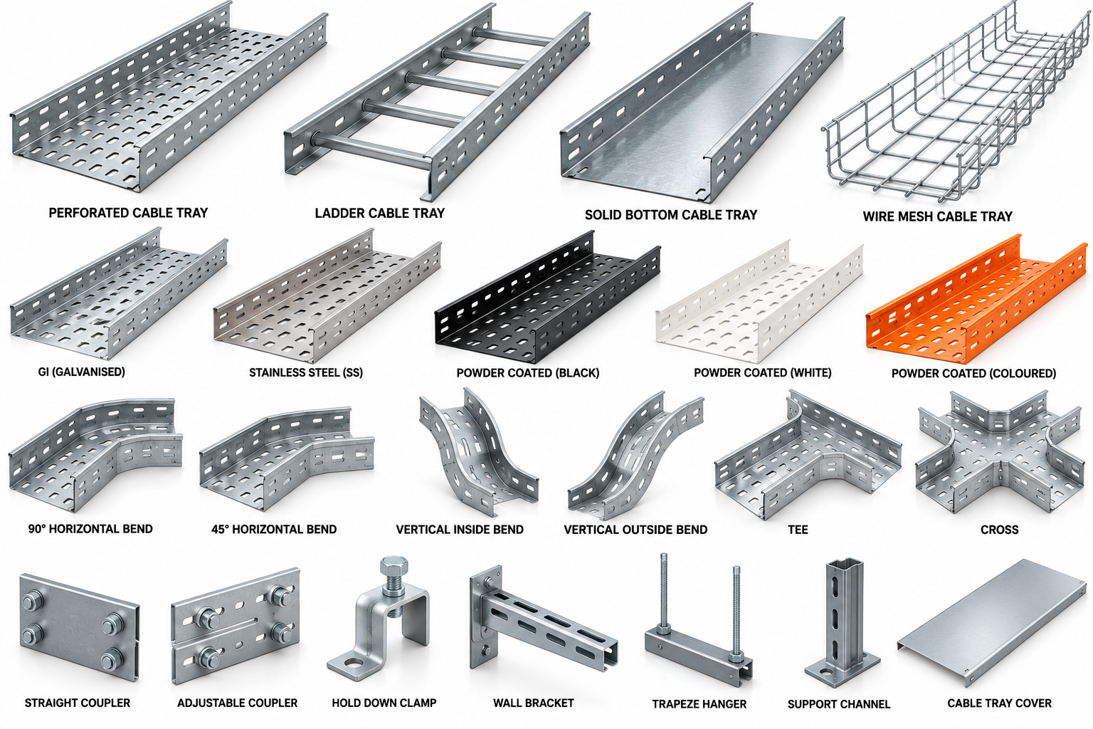 Cable Trays — Electrical Products