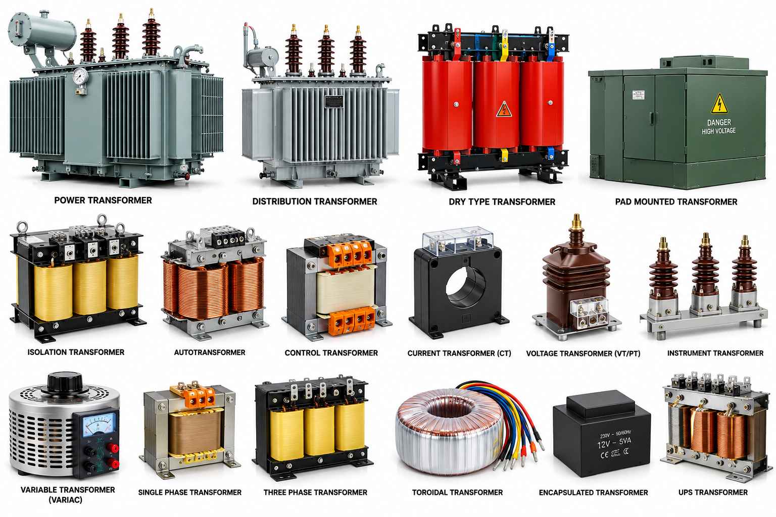 Transformers — Electrical Products